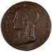 FRANCE, 5 Centimes, 1795, Paris, EF(40-45), Copper, Gadoury #124, 4.53