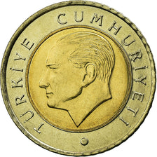 Coin, Turkey, 50 Kurus, 2009, AU(55-58), Bi-Metallic, KM:1243