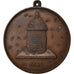 France, Masonic, Token, 1840, AU(55-58), Copper, Labouret #95, 20.22