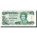 Billete, 1 Dollar, L.1974 (1984), Bahamas, KM:43b, UNC