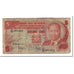 Billet, Kenya, 5 Shillings, 1981-01-01, KM:19a, B