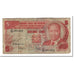 Banknot, Kenia, 5 Shillings, 1981-01-01, KM:19a, VG(8-10)
