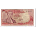Geldschein, Kolumbien, 100 Pesos Oro, 1984-10-12, KM:426A, SS