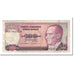 Biljet, Turkije, 100 Lira, 1983-12-26, KM:194a, TTB