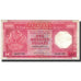 Banknote, Hong Kong, 100 Dollars, 1985-01-01, KM:281a, UNC(60-62)
