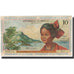 Banknote, French Antilles, 10 Francs, 1966, KM:8b, F(12-15)