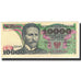 Banknote, Poland, 10,000 Zlotych, 1988-12-01, KM:151b, AU(55-58)
