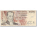 Banknote, Ecuador, 10,000 Sucres, 1988-07-30, KM:127a, VG(8-10)
