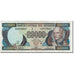 Banknote, Ecuador, 20,000 Sucres, 1998-10-05, KM:129c, VF(20-25)
