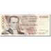 Banknote, Ecuador, 10,000 Sucres, 1995-03-06, KM:127b, VF(30-35)