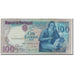 Banknote, Portugal, 100 Escudos, 1980-09-02, KM:178a, VF(20-25)