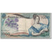 Banconote, Portogallo, 1000 Escudos, 1967-05-19, KM:172a, B