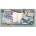 Banknot, Portugal, 1000 Escudos, 1967-05-19, KM:172a, VF(20-25)