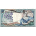 Banknote, Portugal, 1000 Escudos, 1967-05-19, KM:172b, EF(40-45)