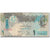 Banconote, Quatar, 1 Riyal, 2003, KM:20, B+