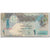 Banknote, Qatar, 1 Riyal, 2003, KM:20, VG(8-10)