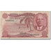 Banknote, Malawi, 1 Kwacha, 1973, KM:10a, VG(8-10)