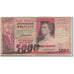Banknote, Madagascar, 5000 Francs = 1000 Ariary, KM:66a, F(12-15)