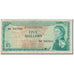 Banknote, East Caribbean States, 5 Dollars, KM:14h, VF(20-25)