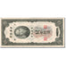 Banknote, China, 10 Customs Gold Units, 1930, KM:327d, AU(55-58)