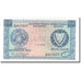 Banknote, Cyprus, 250 Mils, 1979-09-01, KM:41c, UNC(65-70)