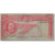 Geldschein, Angola, 500 Escudos, 1962-06-10, KM:95, S