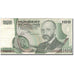 Banknote, Austria, 100 Schilling, 1984, 1984-01-02, KM:150, EF(40-45)