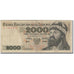 Banknote, Poland, 2000 Zlotych, 1977, KM:147a, F(12-15)