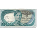 Banknote, Portugal, 1000 Escudos, 1981-12-03, KM:175c, VF(30-35)