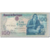Billet, Portugal, 100 Escudos, 1981-02-24, KM:178b, B+