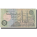 Banknote, Egypt, 50 Piastres, KM:58a, VF(20-25)