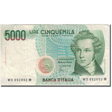 Banconote, Italia, 5000 Lire, 1985, KM:111c, MB+