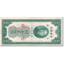 Banknote, China, 20 Customs Gold Units, 1930, KM:328, VF(30-35)