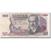 Banknote, Austria, 50 Schilling, 1986-01-02, KM:149, VF(20-25)