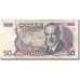 Banknote, Austria, 50 Schilling, 1986-01-02, KM:149, VF(20-25)