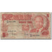 Banknote, Kenya, 5 Shillings, 1982-01-01, KM:19b, VG(8-10)