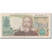 Banconote, Italia, 2000 Lire, KM:103b, MB