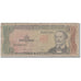 Banknote, Dominican Republic, 1 Peso Oro, KM:126c, VG(8-10)
