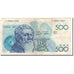Banknote, Belgium, 500 Francs, KM:143a, VG(8-10)