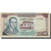 Billete, 100 Dirhams, Marruecos, KM:59a, BC
