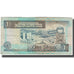 Biljet, Koeweit, 1 Dinar, KM:25f, TB+