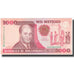 Banconote, Mozambico, 1000 Meticais, 1991-06-18, KM:135, FDS