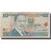 Geldschein, Kenya, 20 Shillings, 1995-07-01, KM:32, SGE