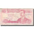Banknote, Iraq, 5 Dinars, KM:80b, VF(20-25)