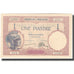 Banknote, FRENCH INDO-CHINA, 1 Piastre, KM:48a, UNC(63)