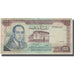 Billete, 100 Dirhams, Marruecos, KM:59a, BC