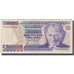 Banknote, Turkey, 500,000 Lira, 1970, KM:208, VF(20-25)