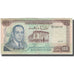 Biljet, Marokko, 100 Dirhams, 1985, KM:59b, TB