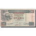Banknote, Hong Kong, 20 Dollars, 2002-01-01, KM:201d, EF(40-45)