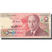 Biljet, Marokko, 10 Dirhams, KM:60b, TTB